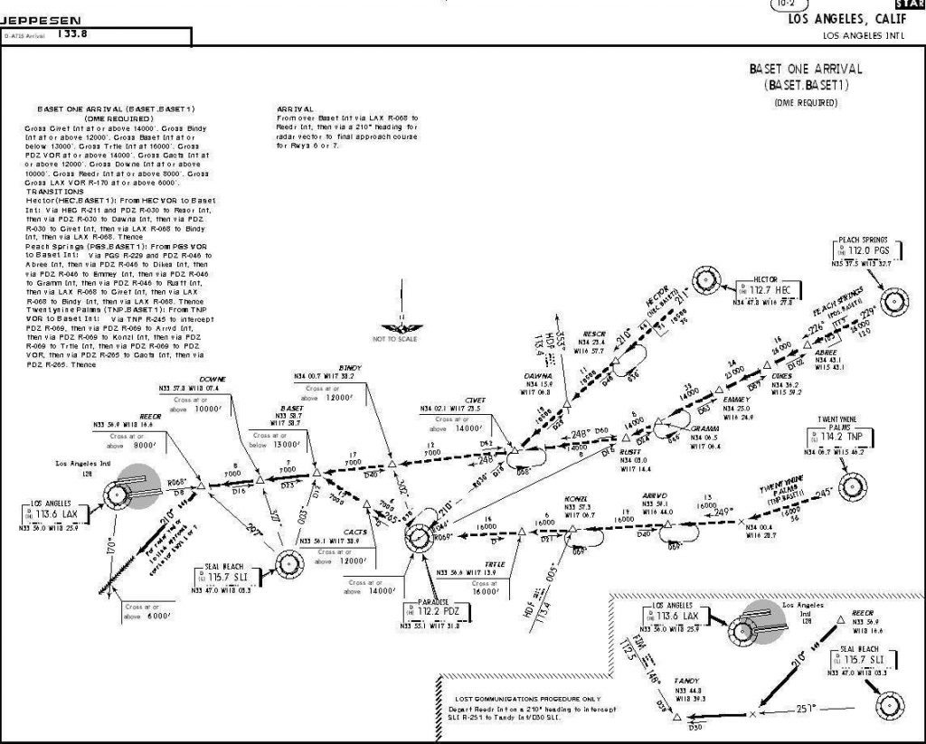 Airport diagram, SIDs, STARs, and all instrument approach procedures