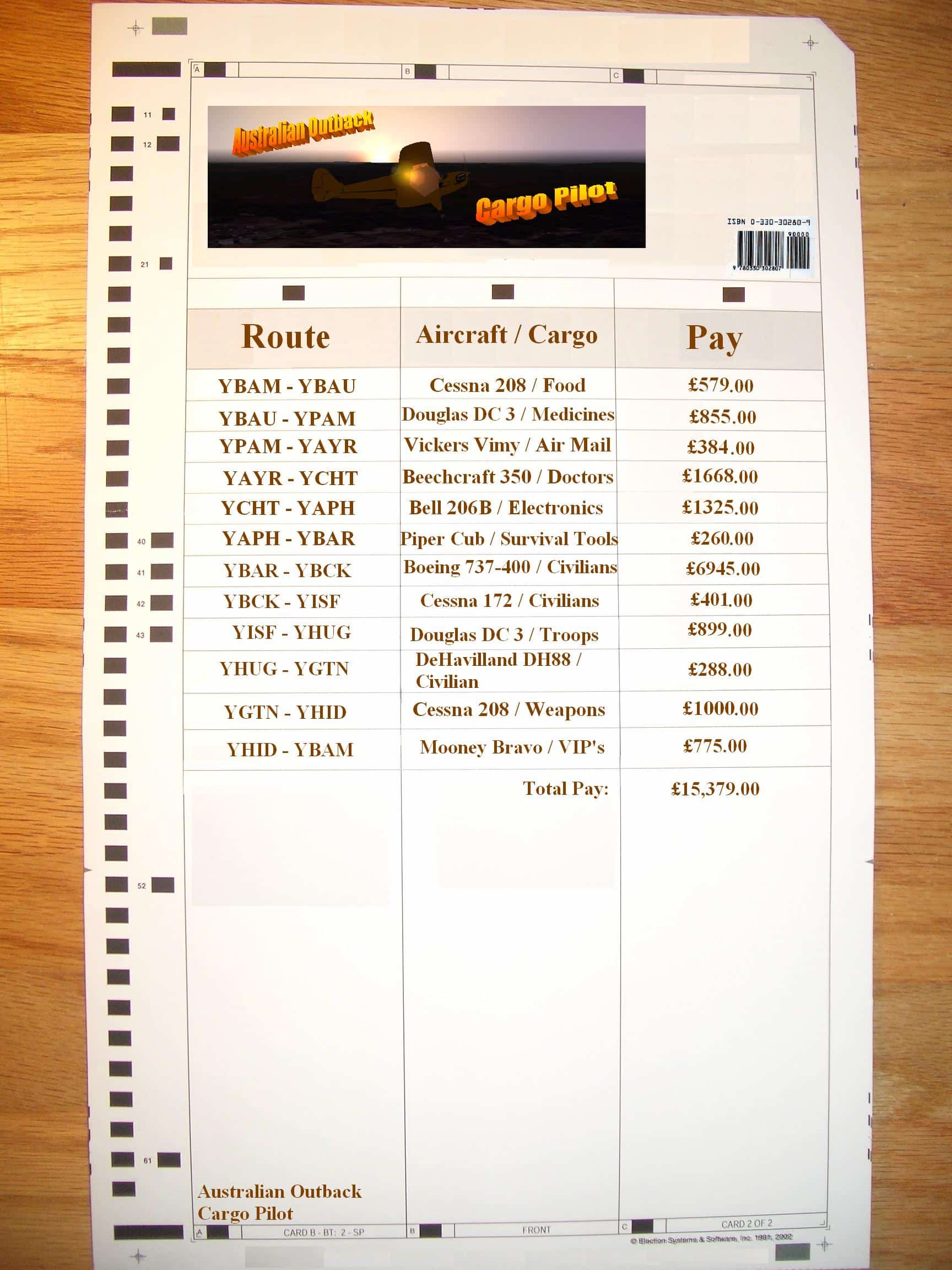 FS2004 Australian Outback Cargo Pilot Sceneries & Hops