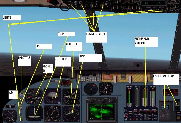 FS2004 C-5 Galaxy Panel