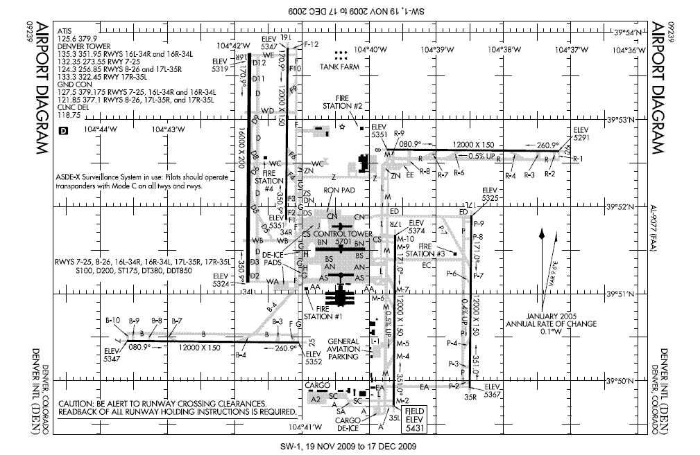 FSX Christmas Day Online Flyoff