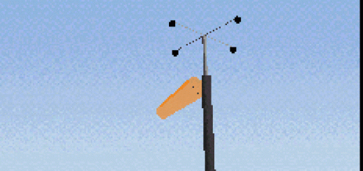 Waterford Regional Airport, Waterford, Ireland for FS2000