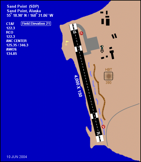 Alaskan Airports Package Part 2 of 8