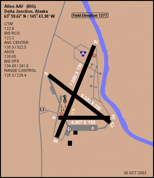 Alaskan Airports Package Part 3 of 8