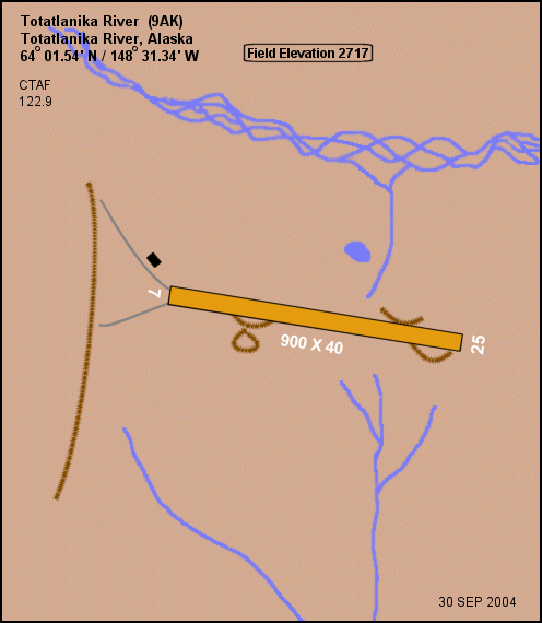 Alaskan Airports Package Part 5 of 8