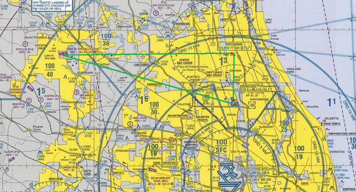 Palwaukee Evening Flight