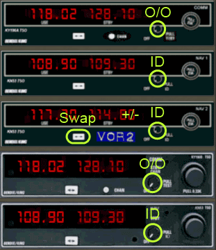 Bendix-King Radio Appliances