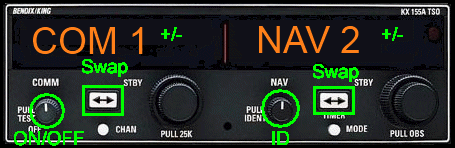 COM1 – NAV2 Radio