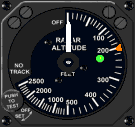 Collins YG-7500 Radar Altimeter