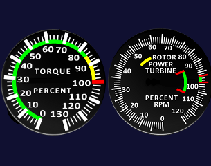 Helo engine FIP Gauge