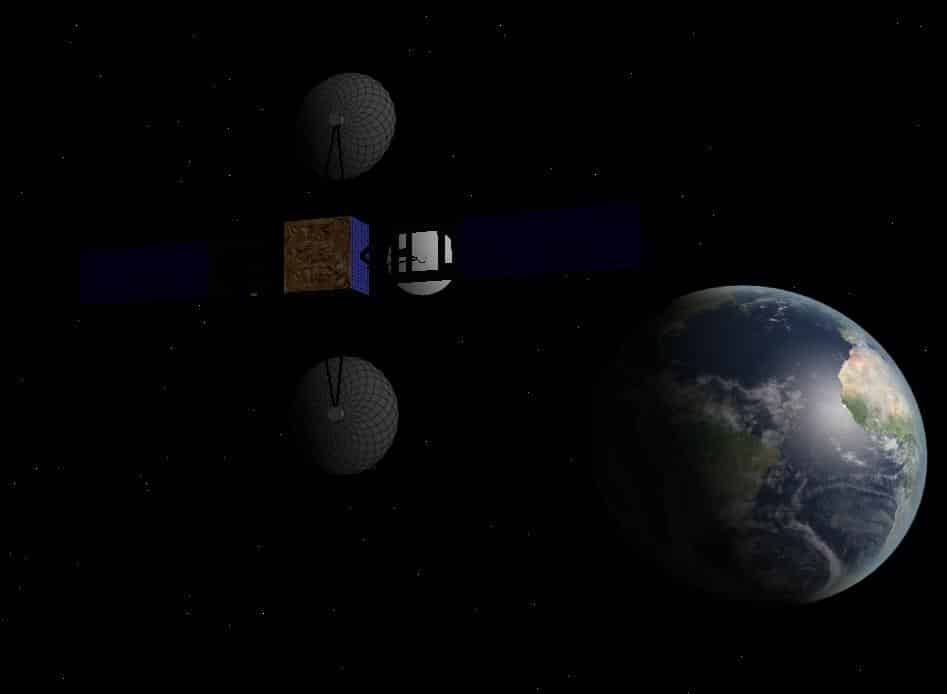 Real-Time TDRS package – Release 2