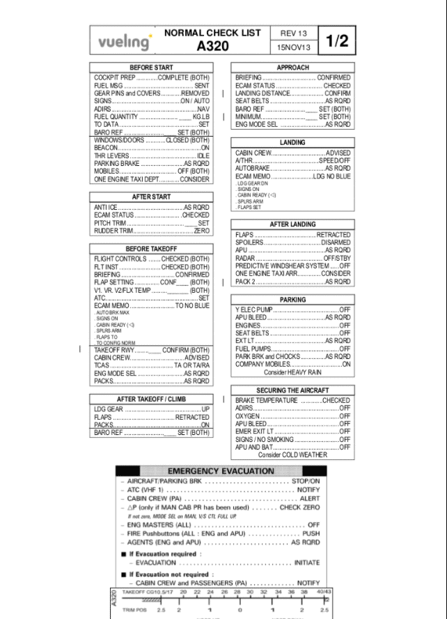 A320-neo checklist v1.0