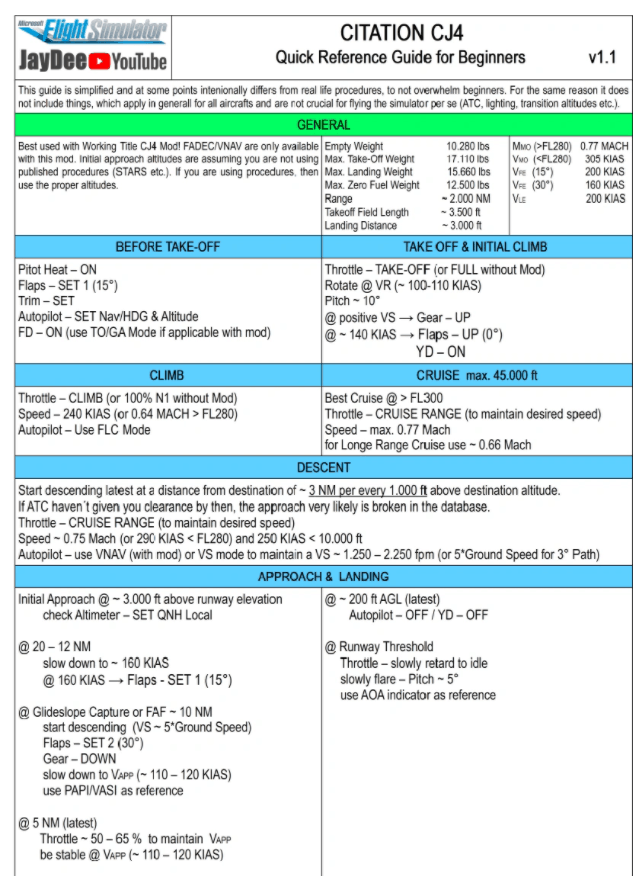 Citation CJ4 – Quick Reference Guide For Beginners v1.1