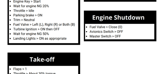 Essential Checklist for VERTIGO – TURBO PROP RACER v1.0