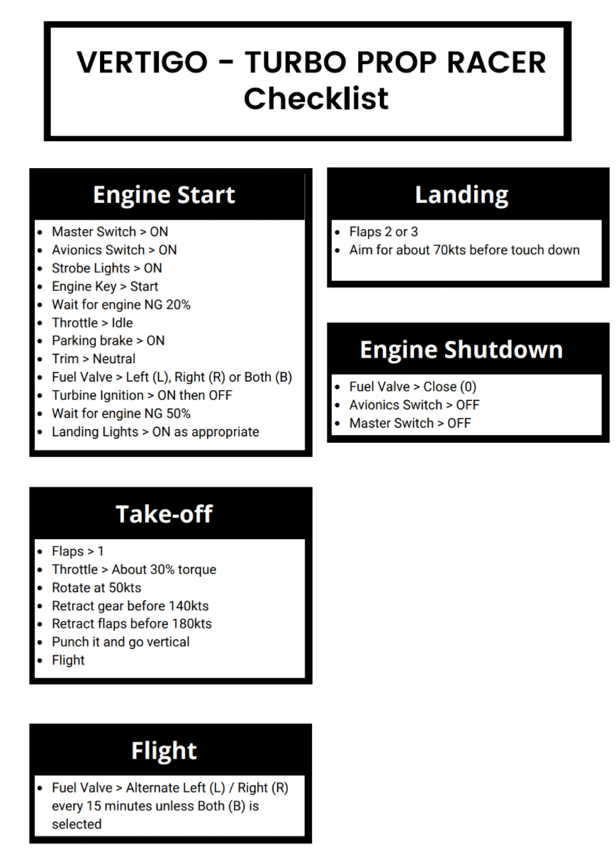 Essential Checklist for VERTIGO – TURBO PROP RACER v1.0