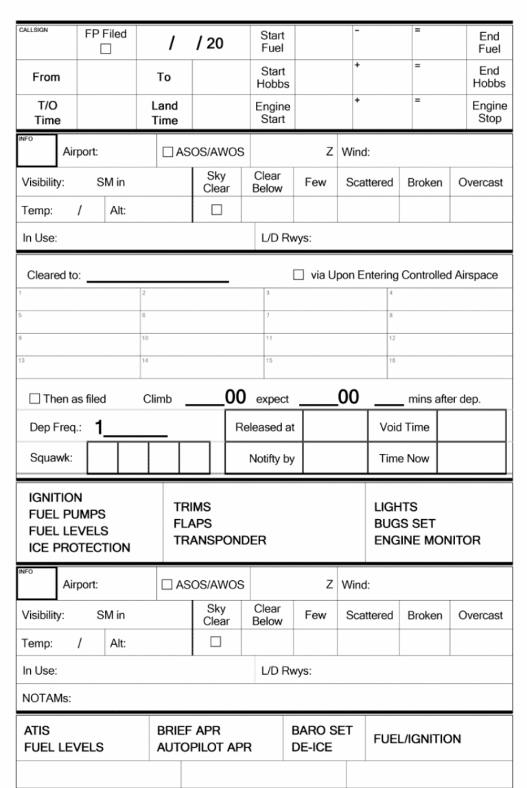 Null's Kneeboard Flight Log v1.1 MSFS2020 Other Mod