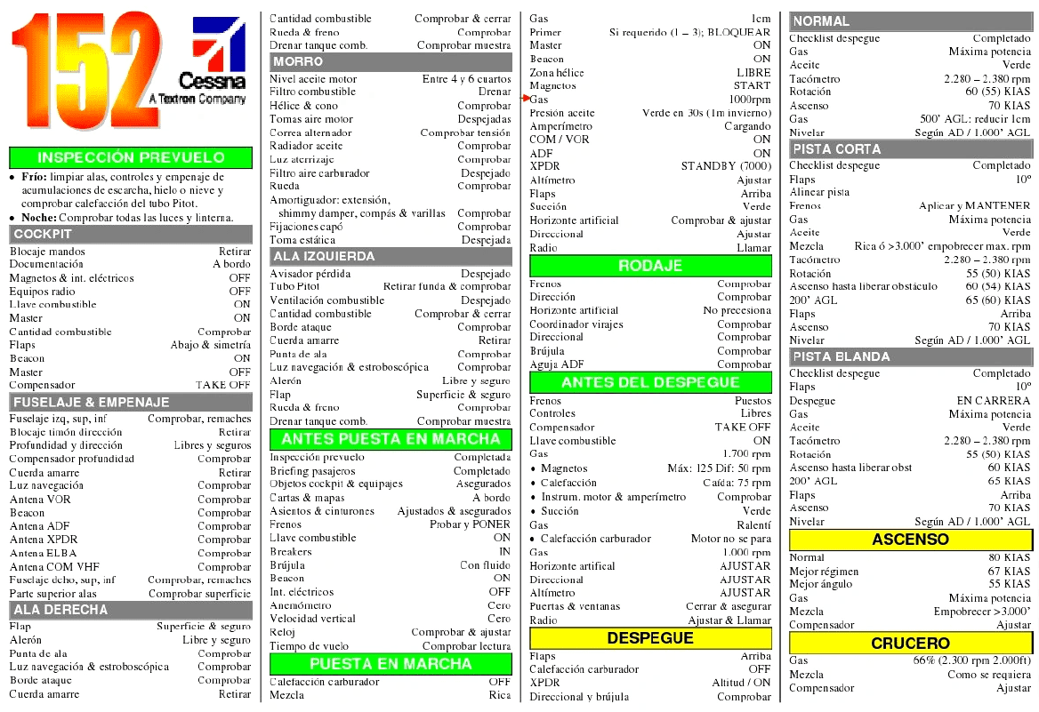 Check List Cessna 152 – Spanish – Español v1.0